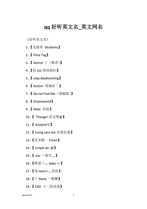 英语qq名-英语qq名字大全