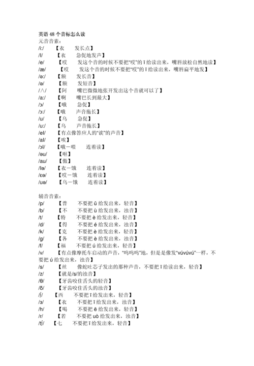 音标读音-音标读音表发音视频