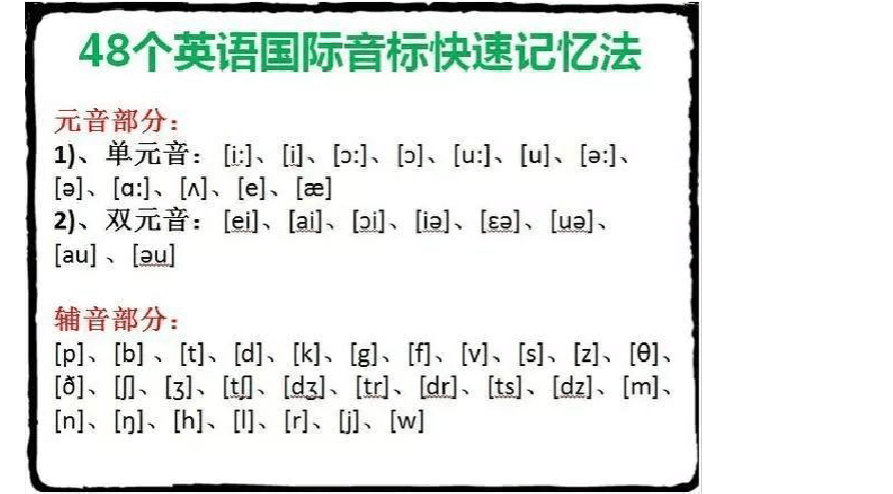 国际音标快速记忆法-国际音标快速记忆法教学视频