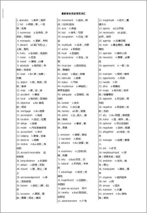 商务英语词汇王-商务英语词汇大全文库