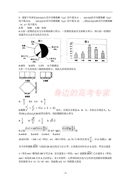 2012江西高考数学-2012江西高考数学卷