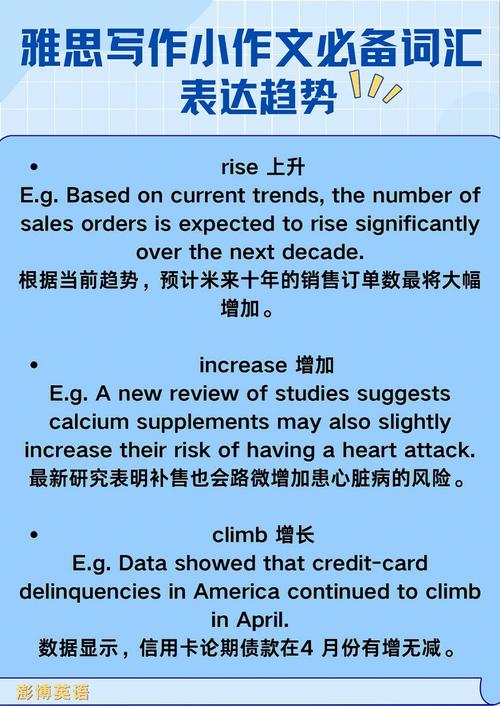 趋势英文-趋势英文单词