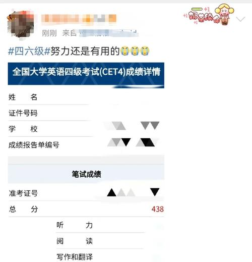 四六级无忧网-四六级无忧网补办四六级成绩单