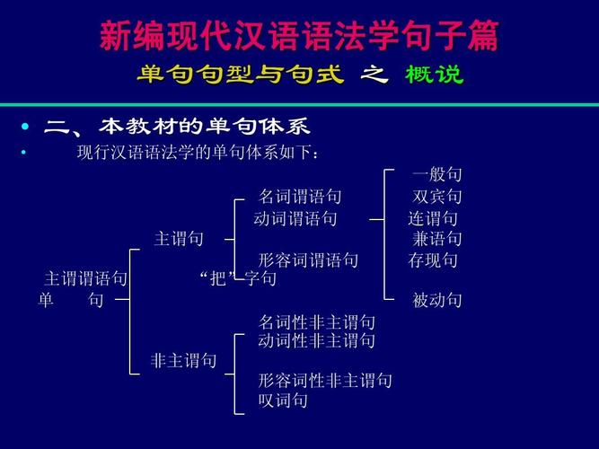 语法结构-语法结构类型有哪些