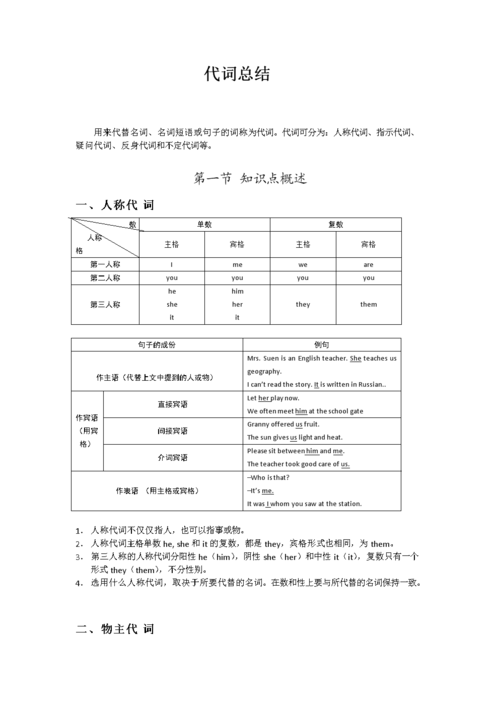 代词的用法-代词的用法归纳总结