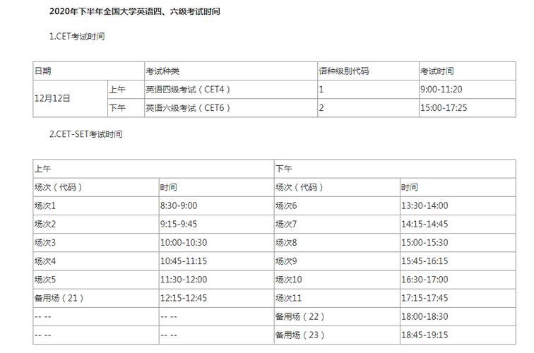 六级准考证打印时间2021-六级准考证打印时间2021入口