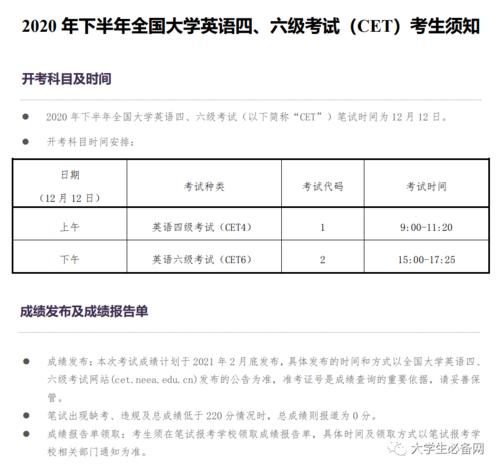 四六级成绩公布的时间2022-四六级成绩公布的时间2022六月