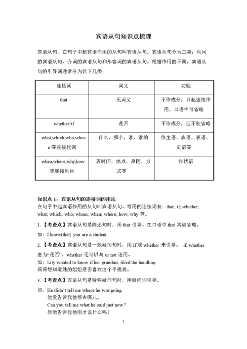 宾语从句-宾语从句的用法归纳总结