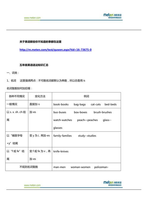 英语语法大全-英语语法大全完整版