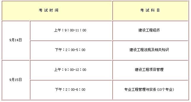 2013一建考试时间-2013年一建考试时间