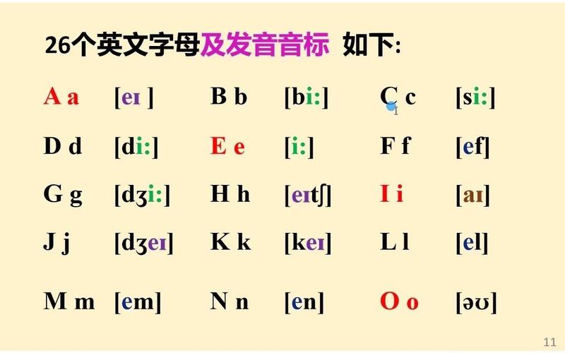 二十六个英文字母读法-二十六个英文字母读法发音视频