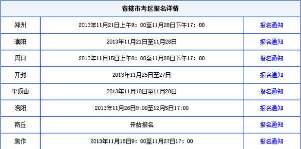 职称英语考试报名时间-职称英语考试报名时间2014