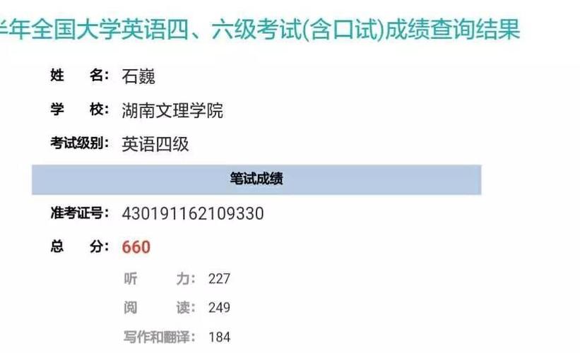 大学英语四级多少分过-大学英语四级多少分过级