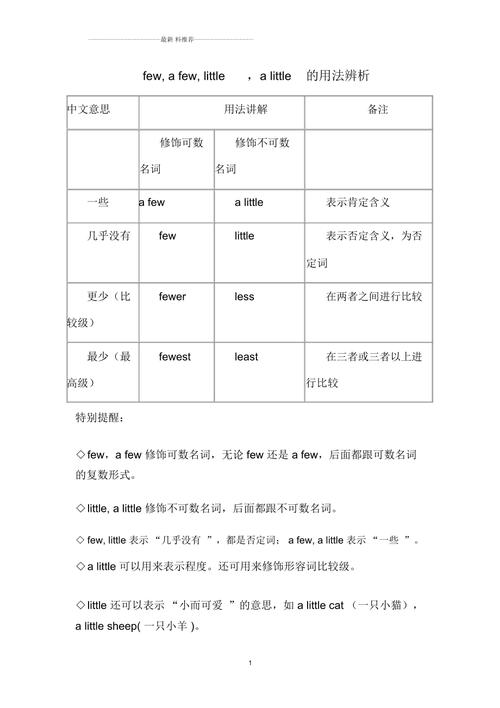 few的用法-few的用法总结