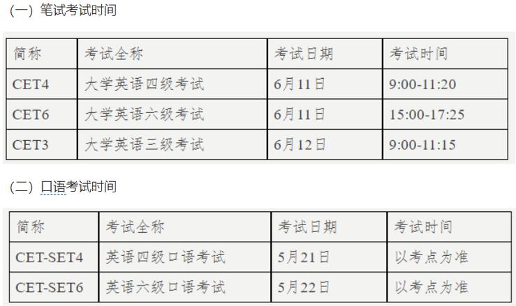 全国英语四级考试时间-全国英语四级考试时间2024