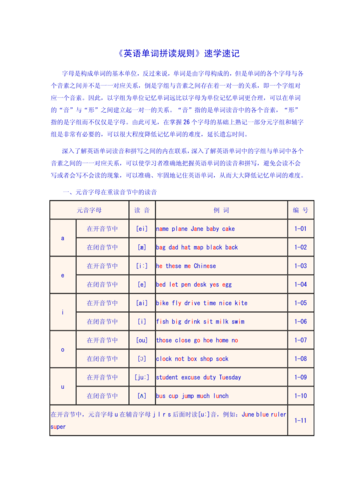 英语拼读-英语拼读的技巧与方法