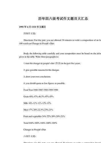 四级作文题目-四级作文题目汇总一览表2023