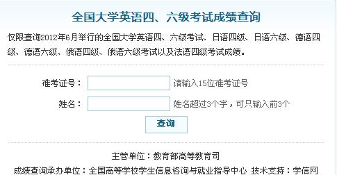 2012年大学英语四级成绩查询-2012年大学英语四级成绩查询时间