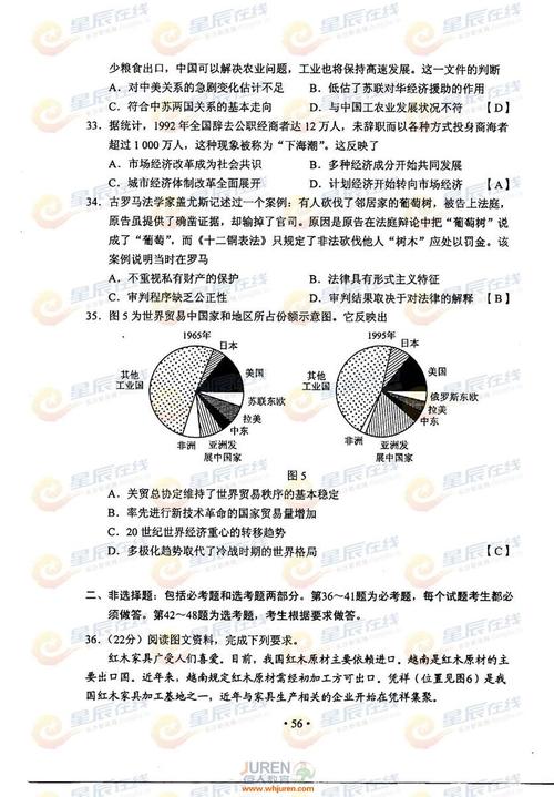 2012高考文综-2012高考文综全国卷2