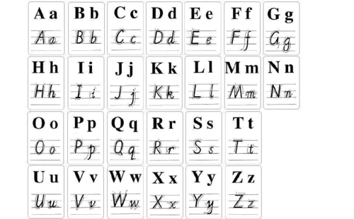 字母表 26个 字母-字母表 26个 字母大小写