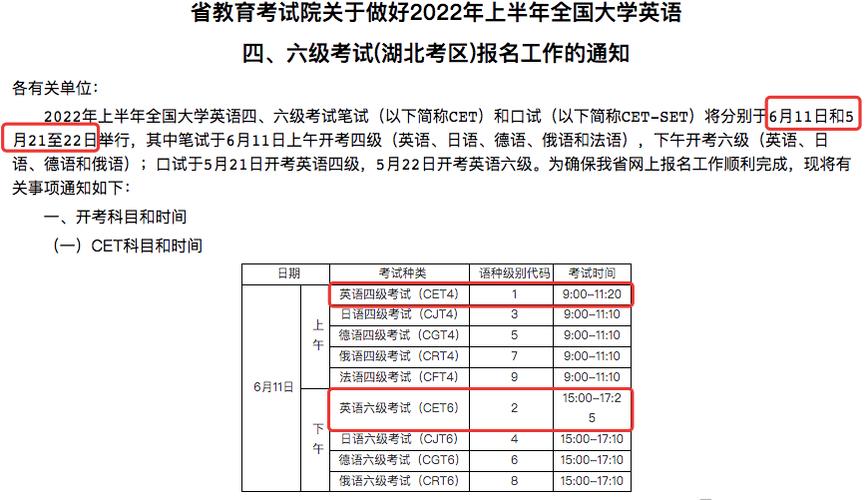 2022下半年英语四级考试报名-2022下半年英语四级考试报名时间