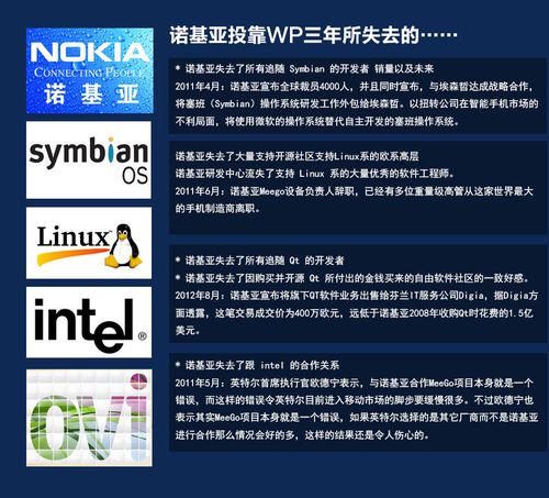 微软收购诺基亚手机-微软收购诺基亚手机业务