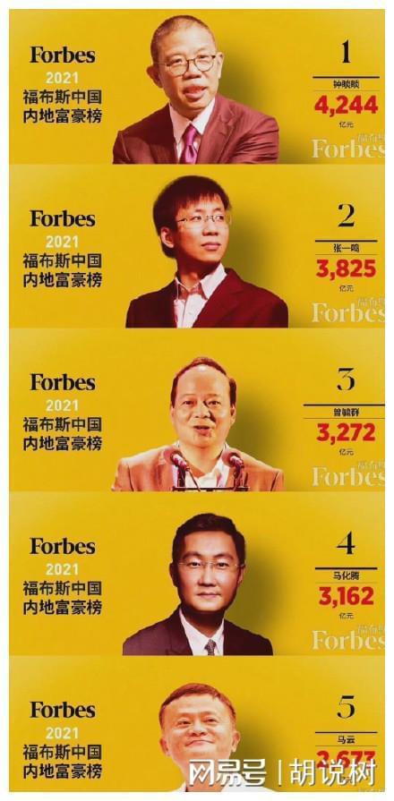 福布斯中国名人榜2013-福布斯中国名人榜2013年