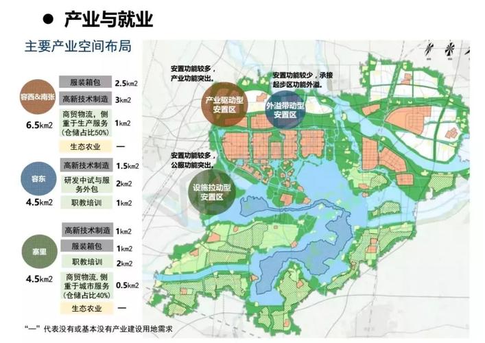 高起点-高起点高标准高水平规划建设雄安新区