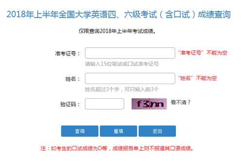 四级英语成绩-四级英语成绩查询