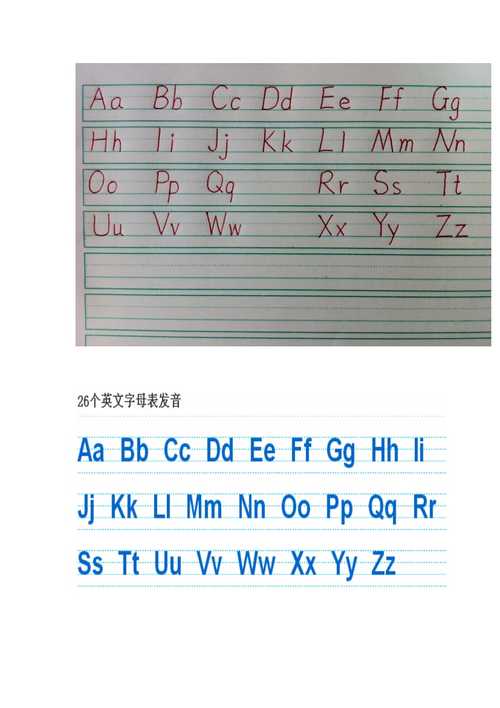 26个英文字母大小写表-拼音26个英文字母大小写表