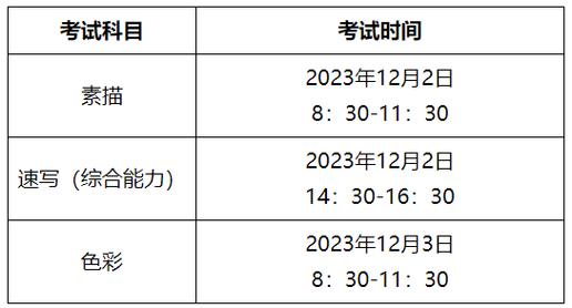 专业八级-专业八级考试时间2024年