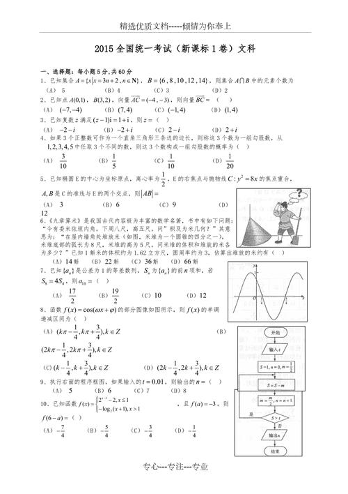 2015高考全国卷-2015高考全国卷1数学