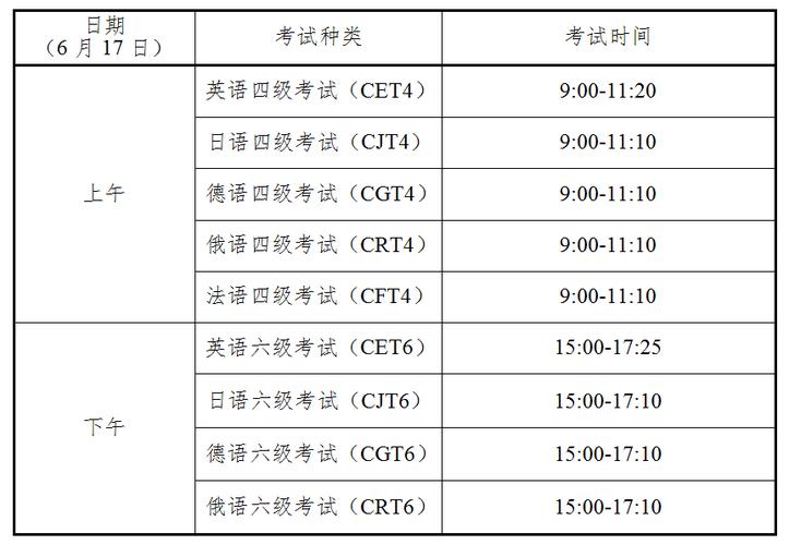 46级-46级考试时间2023