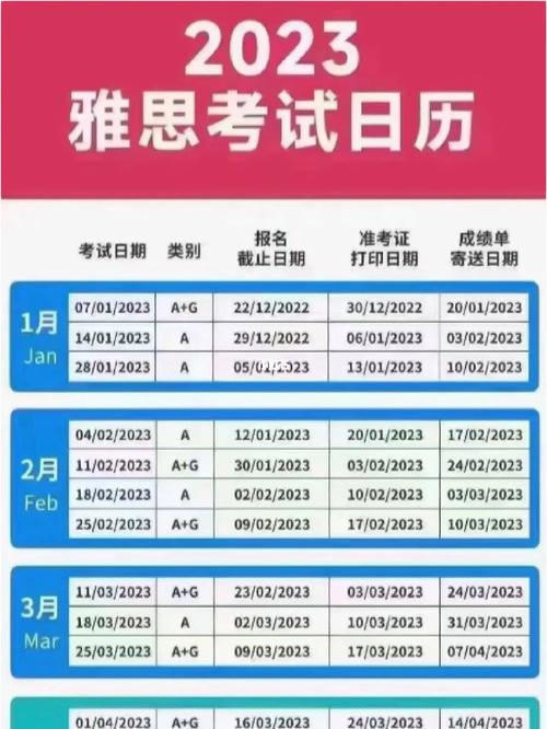 雅思考试时间-雅思考试时间表最新2023年