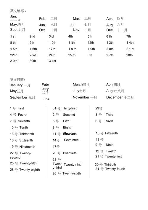 月份缩写-月份缩写形式英文