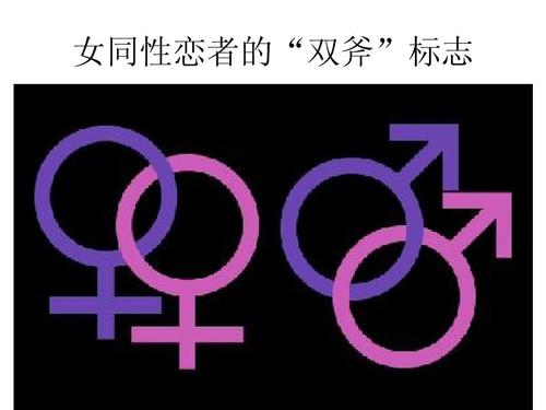 女同性恋英语怎么说-女同性恋用英语怎么说单词