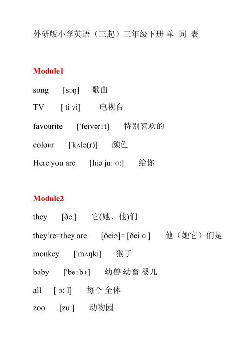 人才市场 英语-人才市场英语单词