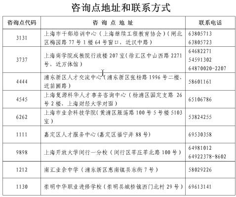 2013职称英语考试时间-2013职称英语考试时间表