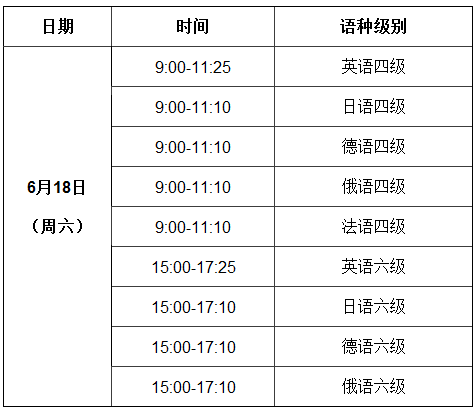 英语四级考试报名-英语四级考试报名时间