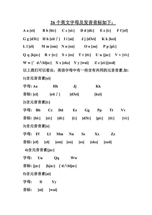 26个字母发音-26个字母发音音标