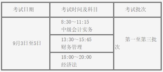 陕西会计从业资格考试时间-陕西会计从业资格考试时间安排