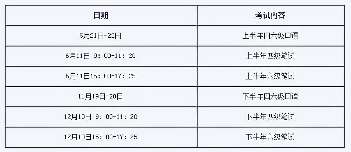 6级-6级成绩什么时候出?