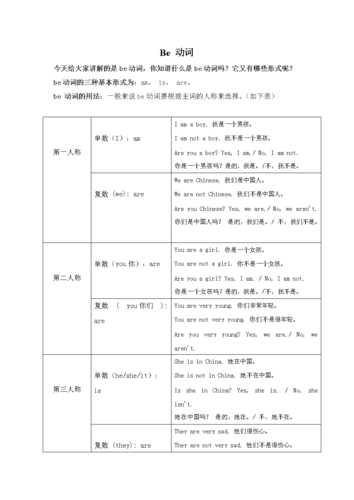 be动词的用法-be动词的用法口诀