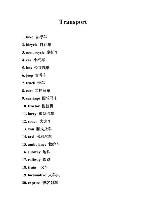 交通工具的英文-交通工具的英文怎么写