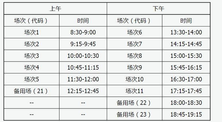 6月份四级多久出成绩-6月份四级多久出成绩2023