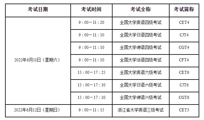 英语四级考试结果什么时候出来-大学英语四级考试结果什么时候出来