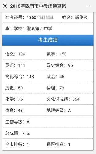 2013中考成绩-2013中考成绩还能查吗