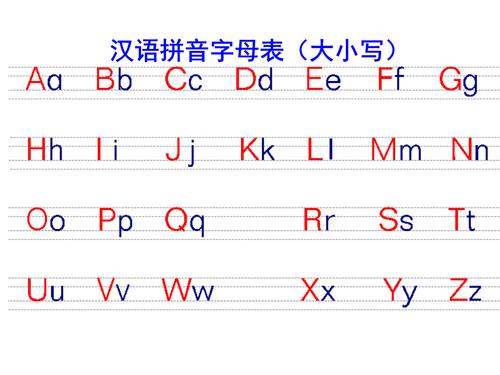 字母表 26个 大小写-字母表 26个 大小写图片