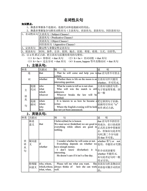 名词性从句-名词性从句包括哪几个从句