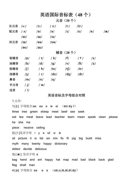 英语48个音标-英语48个音标怎么读